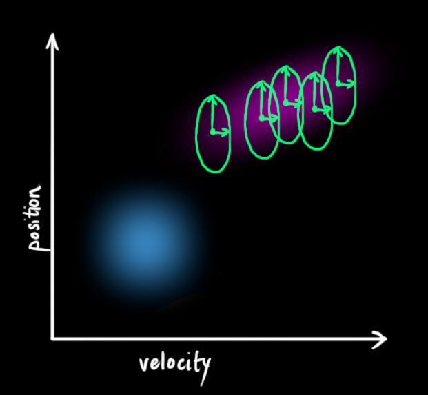 gauss_10a