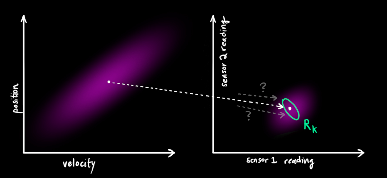 gauss_12